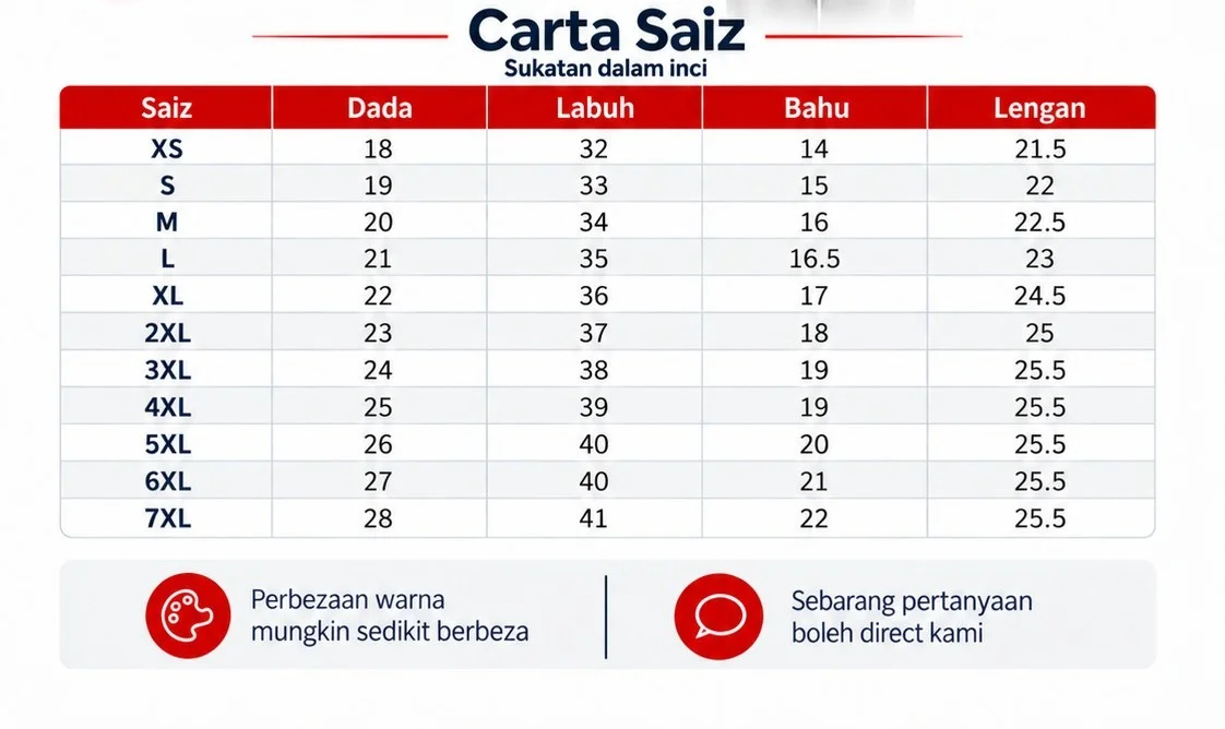 Carta saiz baju Muslimah dalam inci
